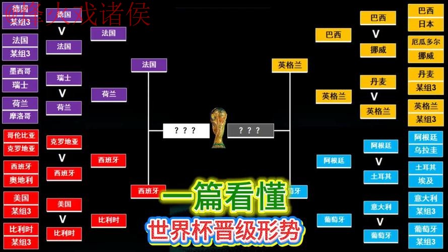 世界杯盘口技巧入口地址解析 世界杯盘口技巧入口地址解析