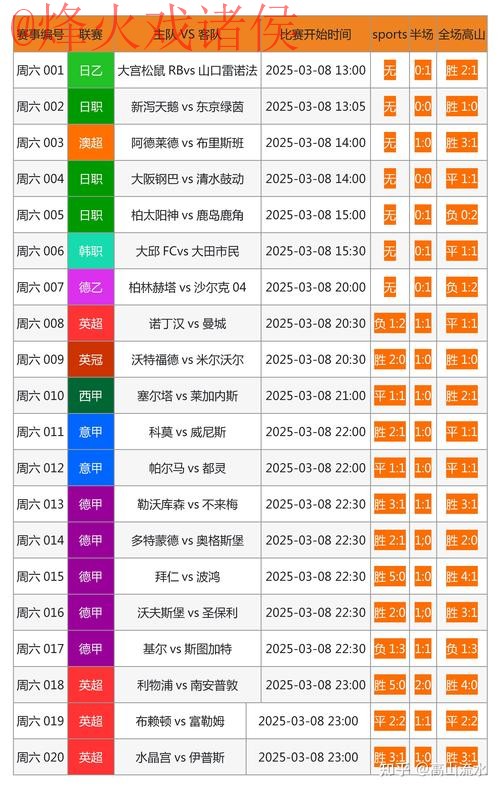 世界杯滚球APP下载最新网址推荐