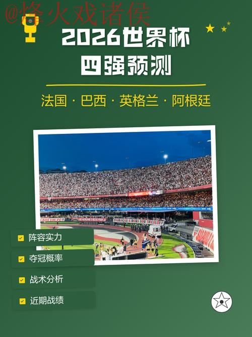 2026世界杯预测网站官方入口地址