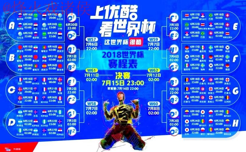 最新世界杯直播地址分享，热门赛事一网打尽