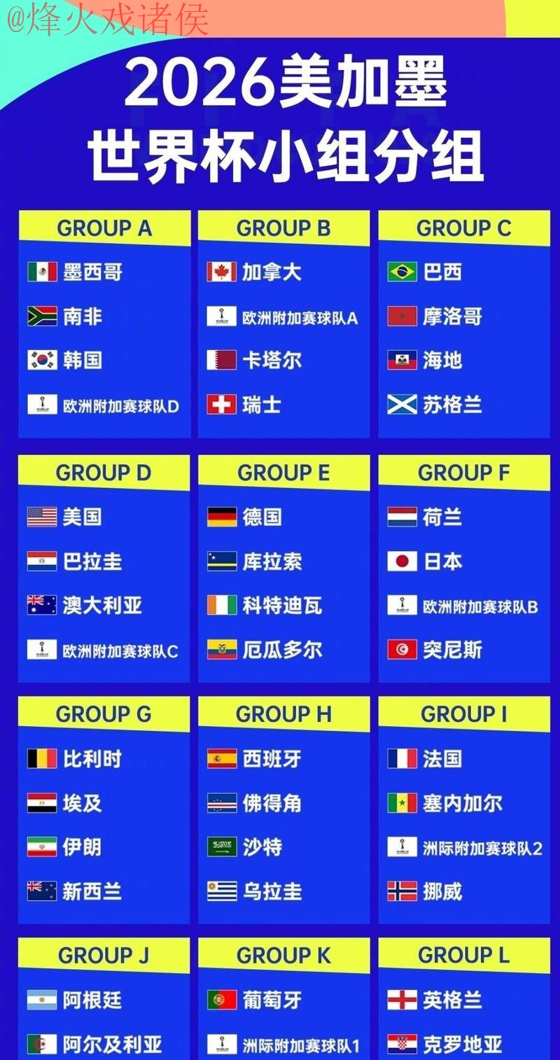 最受欢迎的世界杯下注排行分析