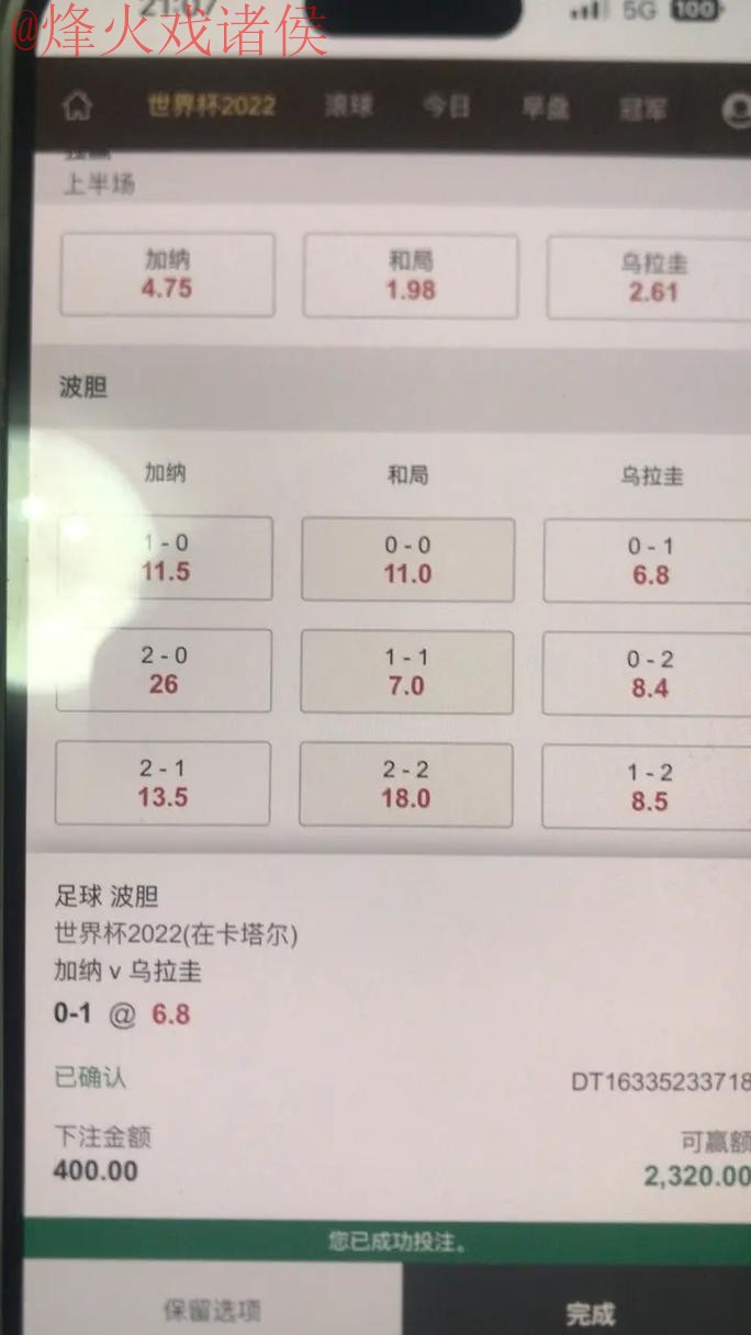 最受欢迎的世界杯下注排行分析