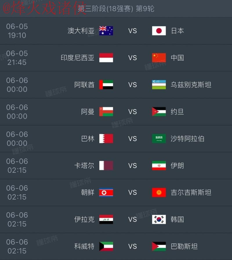 2026世界杯官方下注实时攻略