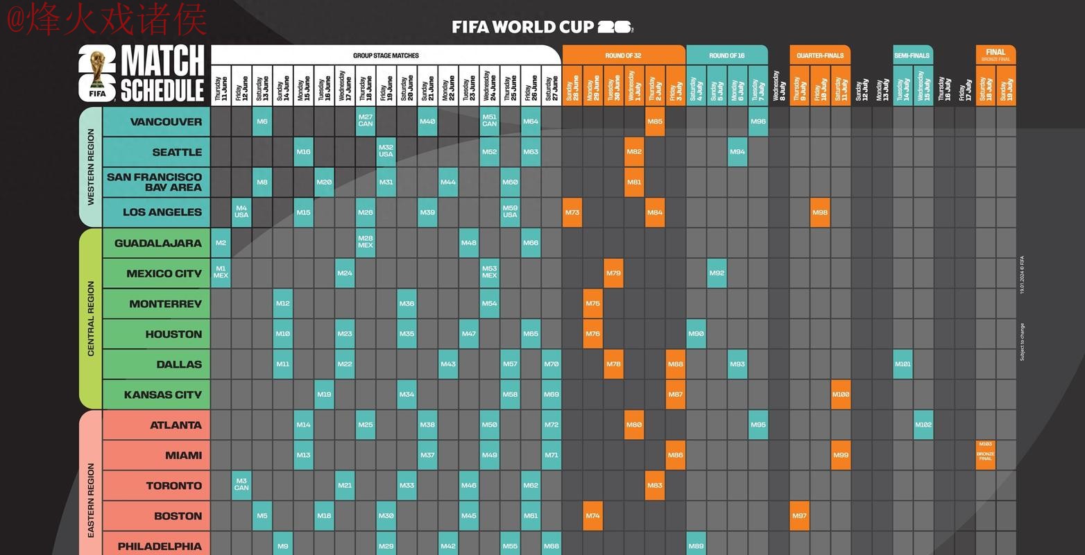 2026世界杯盘口软件热门分析与推荐
