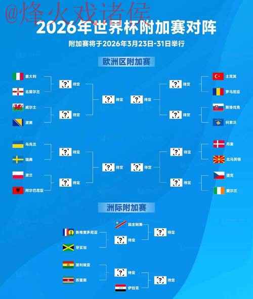 全面解析2026世界杯外围投注教程