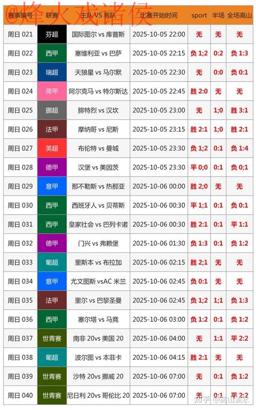 全面解析2026世界杯外围投注教程