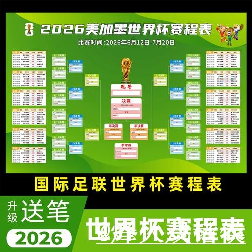 美加墨世界杯热门预测手机端指南，冷门方向和赛程影响整理